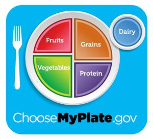 MyPlate 